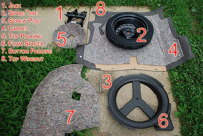 How to put spare tire back into the trunk Chevy Cobalt Forum Cobalt